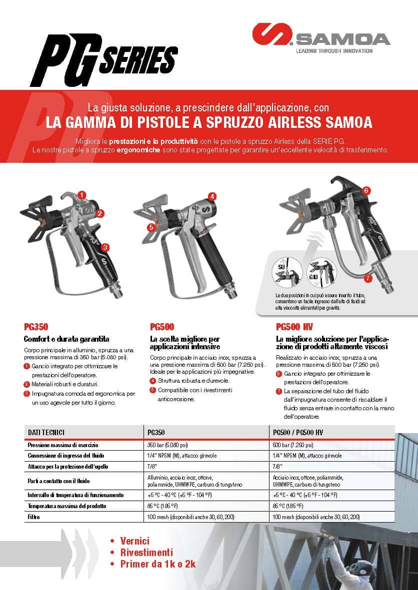 Cover Pistola Pg It Cover Pistola Pg It